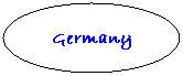 Oval: Germany

