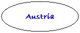 Oval: Austria

